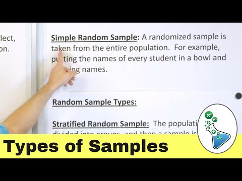 Types of Random and Biased Samples