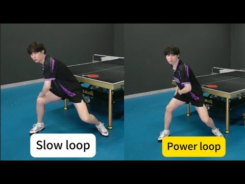 For Looping Backspin: Load Power by Turning Hip Opposite, Keep the Same Arm Action