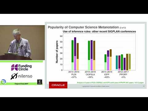 Invited Talk - Guy Steele