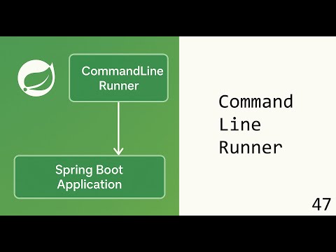 Spring Boot CommandLineRunner Masterclass 🚀 Initialization, Arguments & Best Practices (47)