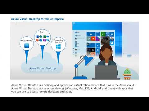 Azure Virtual Desktop: Architects' Next Frontier | Future of virtual desktop