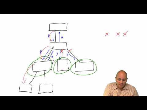 144 IPExpert Rapid And Rapid Per VLAN Spanning Tree Converge