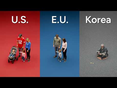 Every Level of Population Collapse in 13 Minutes