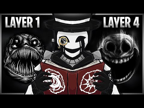 The PRESSURE Iceberg Explained...