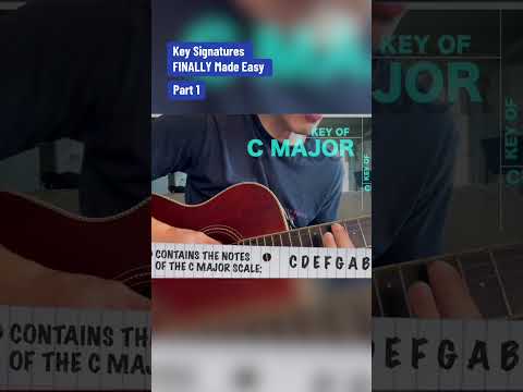 These are key signatures  #music #musictheory #readmusic #piano #trebleclef #tutorial #practice