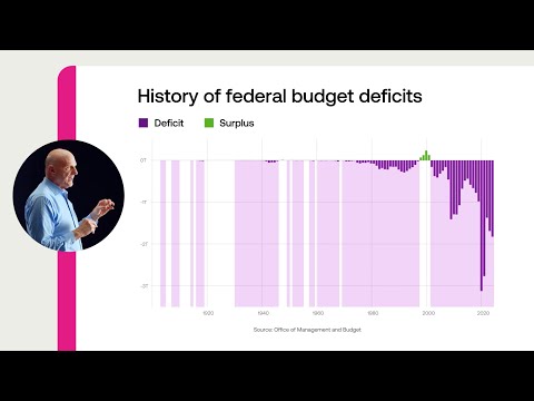 How Big Is the U.S. National Debt — and Why Does It Matter? | Just the Facts