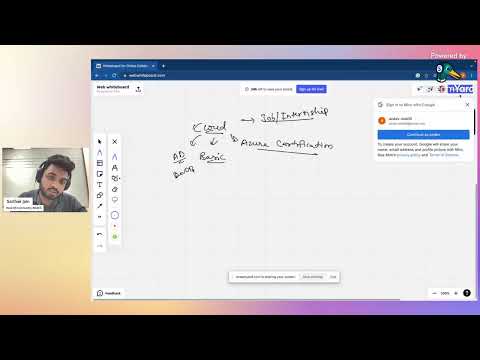 DevDay - Bhubaneswar - Siksha 'O' Anusandhan