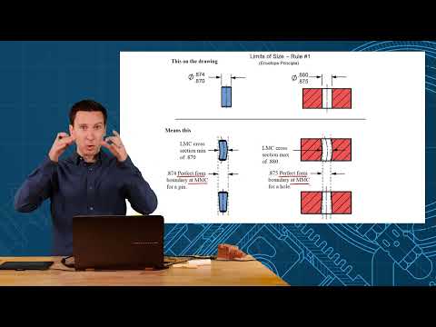 Rule #1 in GD&T for Size Tolerance