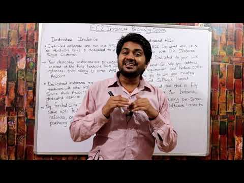 Amazon EC2 Purchasing options Part-8-Hindi/urdu | Lec-11 | AWS Elastic compute cloud | AWS SAA C03