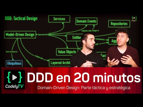 Learn DDD in 20 minutes ⚡ | Domain-Driven Design