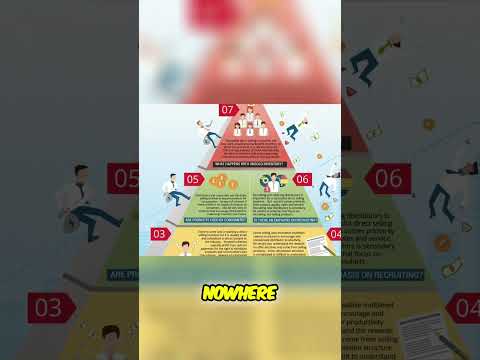 Zapit's Downfall: From Pyramid Scheme to Bankruptcy #shorts