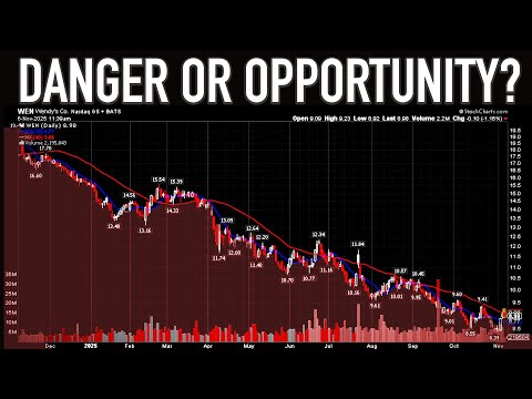 Crash & Burn Stocks: How to Trade the Rebound
