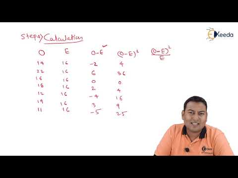 Test for Goodness of Fit - Problem 1 - Chi Square Test - Engineering Mathematics 4