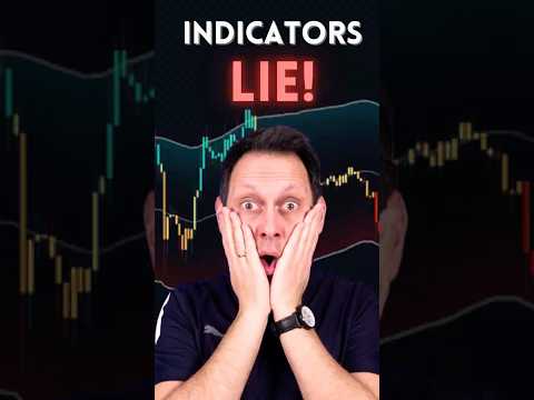 Indicators lie to you!