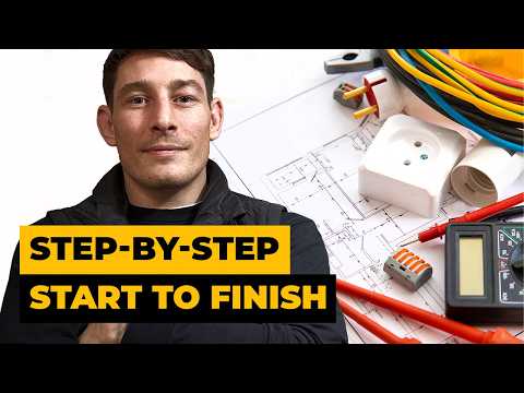 A Complete Guide to the Controls, Automation & BEMS Industry