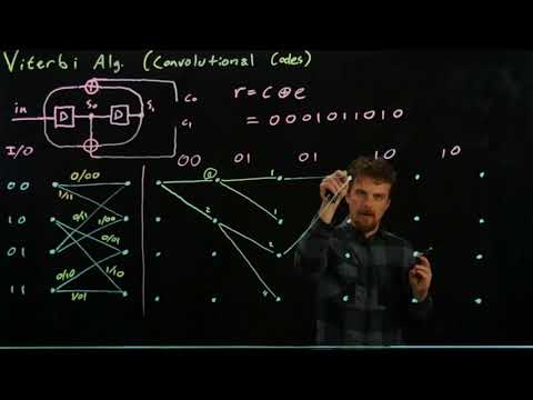 Digital Communications: Viterbi Algorithm