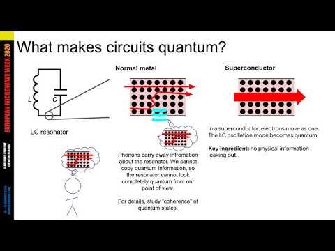 The superconducting transmon qubit as a microwave resonator