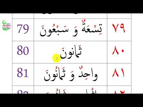 Arabic numbers :1 - 200