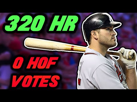 The Most Underrated Players of MLB's Steroid Era