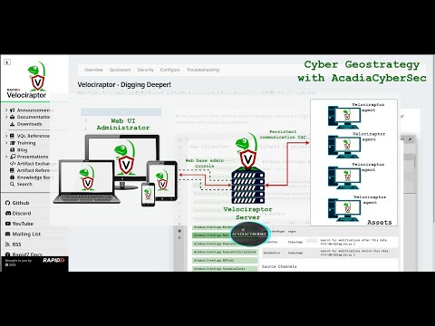 Velociraptor 2026 Installation - Forensic Analysis and Response to In-Depth Cyberattacks