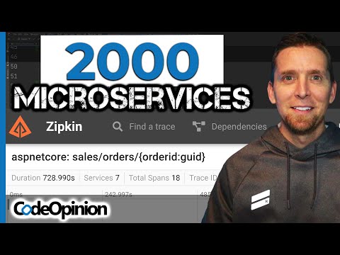 Troubleshooting Kafka with 2000 Microservices | Event Driven