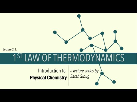 2.1. 1st Law of Thermodynamics