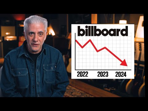 If You’re A Musician In 2025, You Want To Hear This