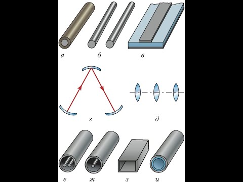 Всё о кабельном полуволновом повторителе.  Как и почему он работает, детали.