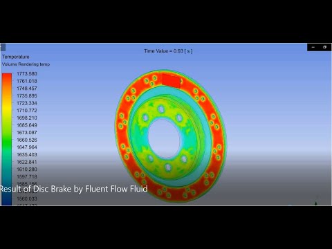 Lesson 70 Analysis of Disc Brake by Fluent Flow Fluid Part 2
