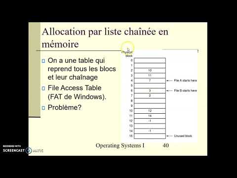 OS1: implémentation des fichers: FAT