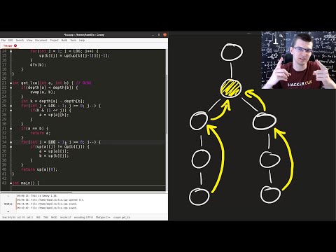 LCA – Lowest Common Ancestor