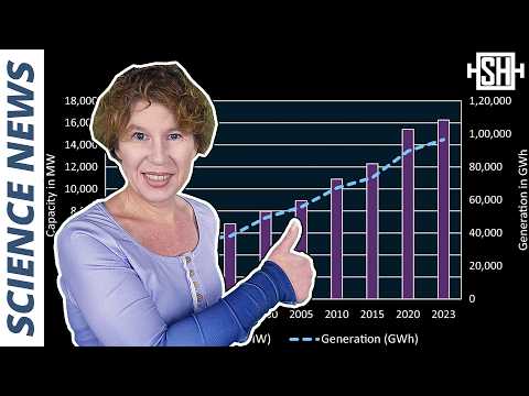 Geothermal Energy is Looking Better Than Ever