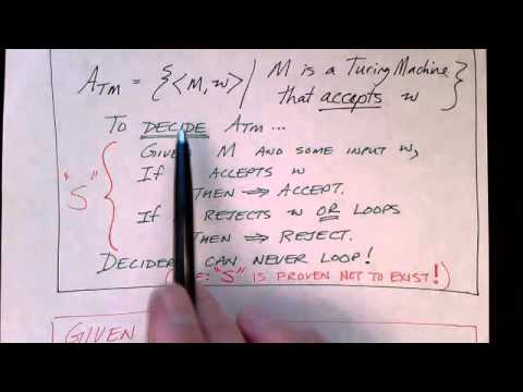 Lecture 41/65: Halting Problem: A Proof by Reduction