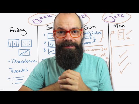 How write a research paper in a weekend [My AI Sprint Framework]