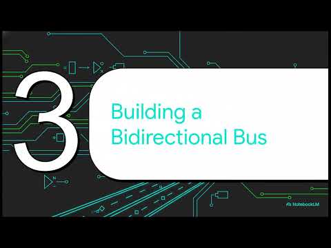 6.7-The Three State Bus