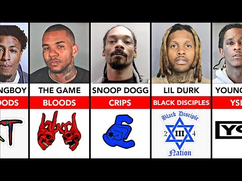 Rappers Who Were Former Gang Members