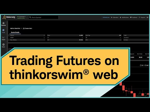 How To Trade Futures on thinkorswim® web