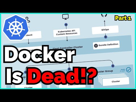 Kubernetes At Home: What Is Kubernetes? - Part 1