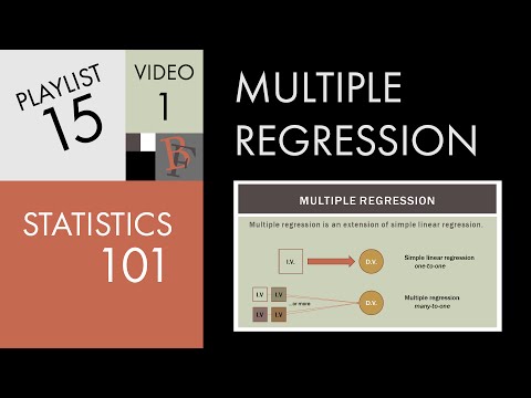 Statistics 101: Multiple Linear Regression, The Very Basics 📈