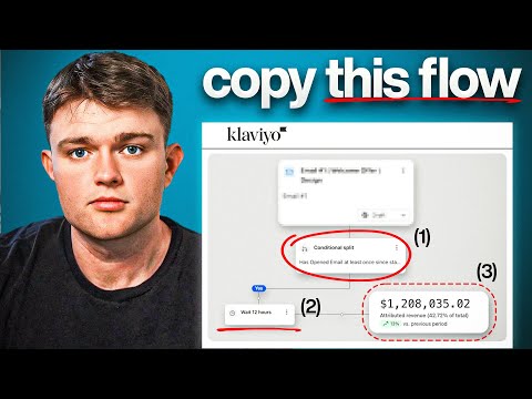 The Best Klaviyo Email Marketing Flows for 2026 (Live Setup)