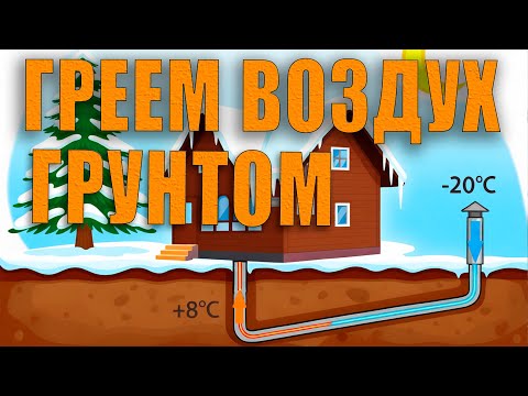 Воздушный грунтовый теплообменник как часть системы вентиляции и отопления дома.  "Тихий дом" Ч.1.
