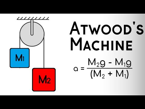Calculate Acceleration of Two Blocks Hanging From a Pulley |  Atwood's Machine