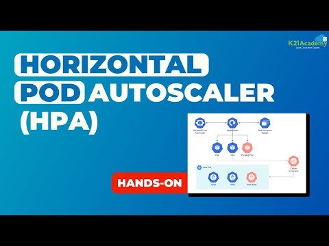 Learn Horizontal Pod Autoscaler (HPA) | Hands-on | Kubernetes Tutorial for Beginners | K21Academy