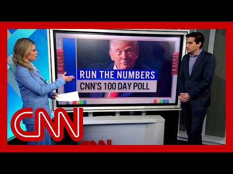 'There's no way to sugarcoat it': CNN's Harry Enten on new Trump polling numbers