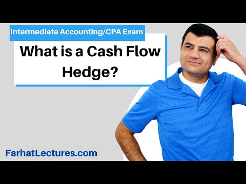Cash Flow Hedge Explained