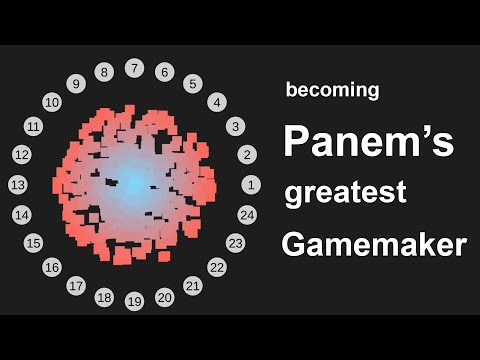 Is the Hunger Games a good game?