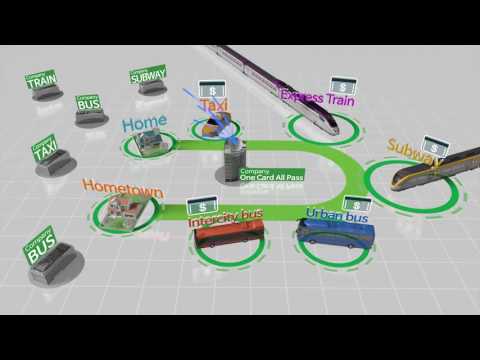 Intelligent Transport Systems_made in KOREA_English Version 16'