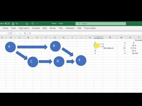 Project Management Scheduling using Excel and Monte-Carlo Simulation a Simple Example