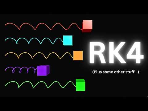Why Runge-Kutta is SO Much Better Than Euler's Method #somepi