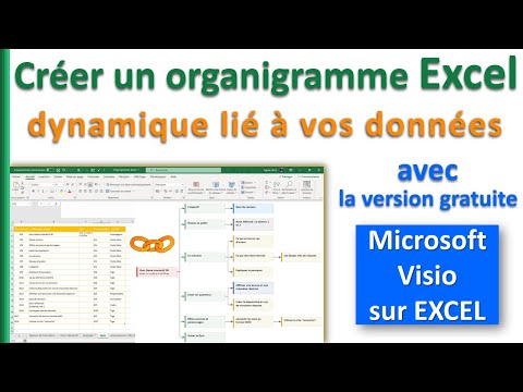 Organigramme Excel dynamique lié à vos données créé avec la version gratuite Microsoft Visio
